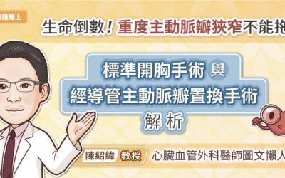 生命倒數！重度主動脈瓣狹窄不能拖，標準開胸手術與經導管主動脈瓣置換手術解析，心臟血管外科醫師圖文懶人包
