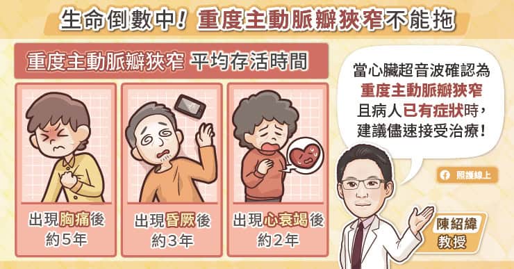 重度主動脈瓣狹窄不能拖