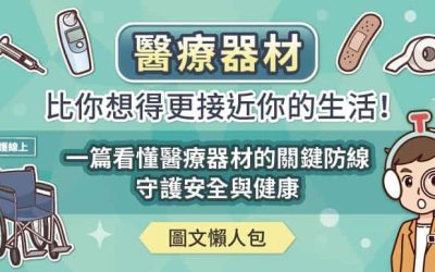 受保護的內容: 醫療器材比你想得更接近你的生活！一篇看懂醫療器材的關鍵防線，守護安全與健康（圖文懶人包）