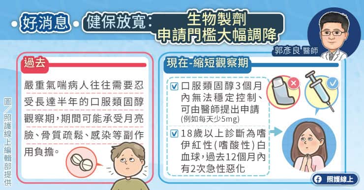 健保給付新制：放寬條件、及早治療