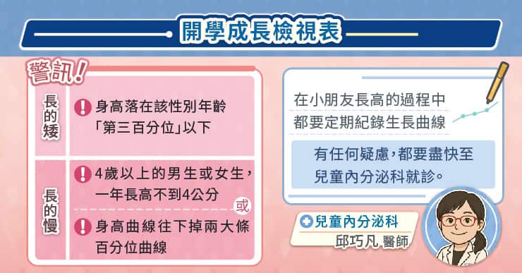 開學成長檢視表