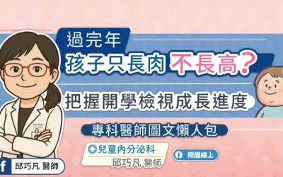 過完年孩子只長肉不長高？把握開學檢視成長進度，專科醫師圖文懶人包