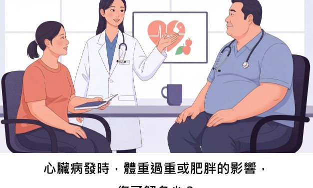 心臟病發時，體重過重或肥胖的影響，您了解多少？