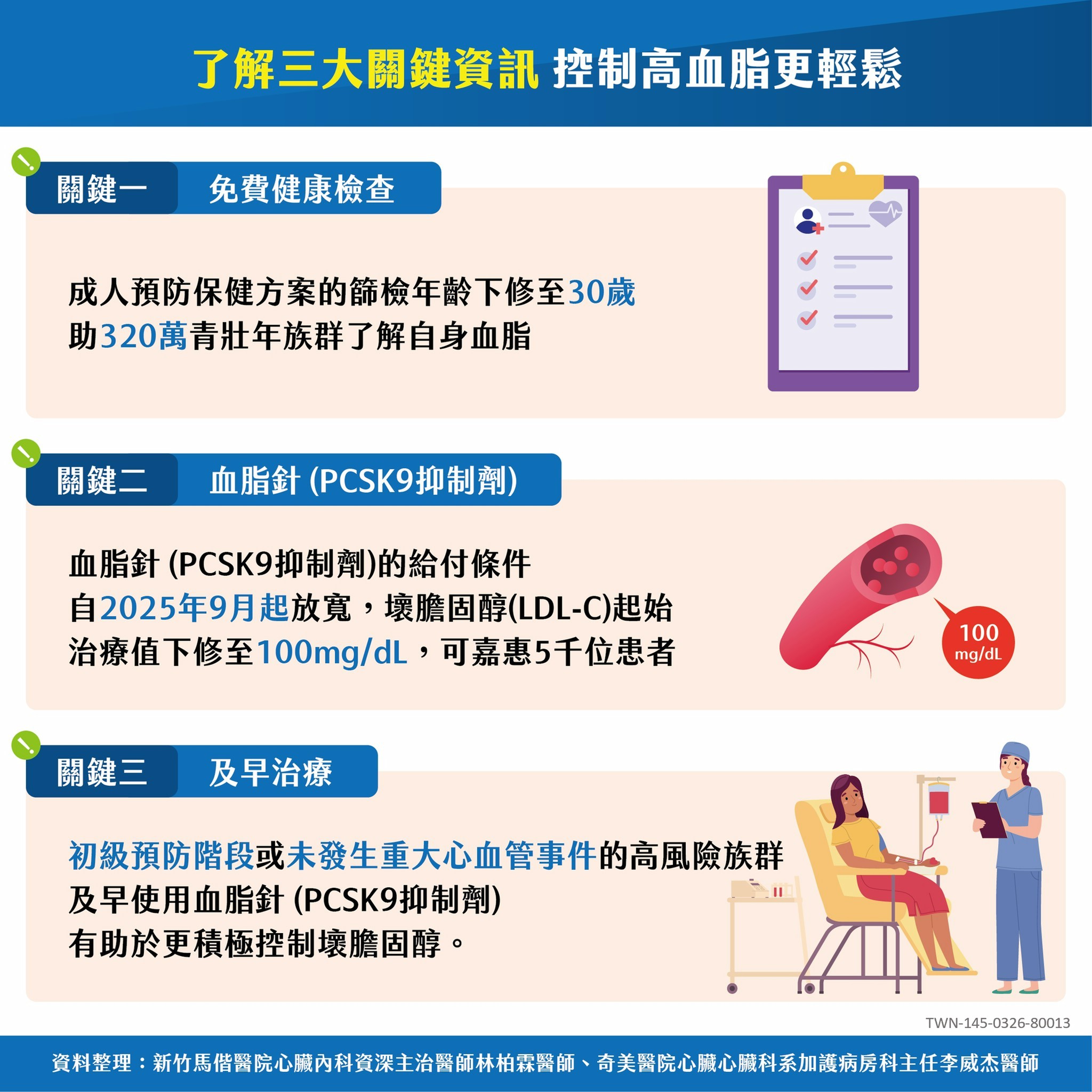 響應世界衛生日：攜手改善血脂健康、正規治療刻不容緩