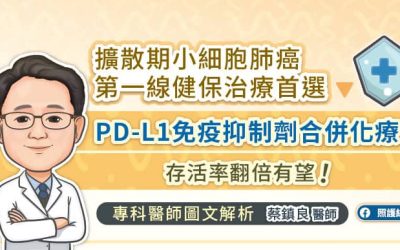 擴散期小細胞肺癌第一線健保治療首選：PD-L1免疫抑制劑合併化療存活率翻倍有望！專科醫師圖文解析