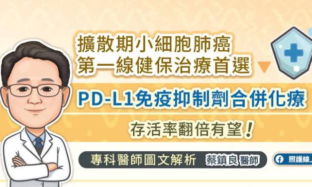 擴散期小細胞肺癌第一線健保治療首選：PD-L1免疫抑制劑合併化療存活率翻倍有望！專科醫師圖文解析