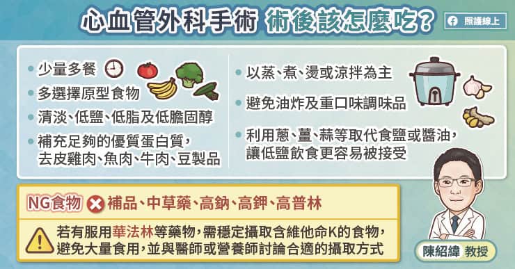 心血管外科手術 術後該怎麼吃？