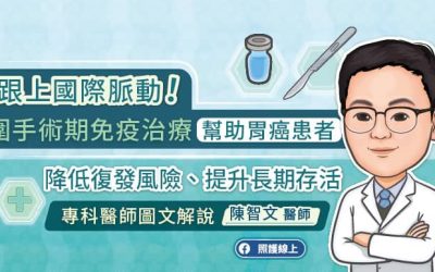 跟上國際脈動！圍手術期免疫治療幫助胃癌患者降低復發風險、提升長期存活，專科醫師圖文解說