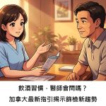 飲酒習慣，醫師會問嗎？加拿大最新指引揭示篩檢新趨勢