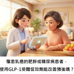 罹患乳癌的肥胖或糖尿病患者，使用GLP-1受體促效劑能改善預後嗎？
