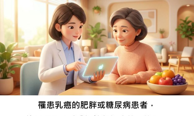 罹患乳癌的肥胖或糖尿病患者，使用GLP-1受體促效劑能改善預後嗎？