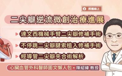 二尖瓣逆流微創治療進展，達文西機械手臂二尖瓣修補手術、不停跳二尖瓣腱索植入修補手術、經導管二尖瓣夾合術解析，心臟血管外科醫師圖文懶人包