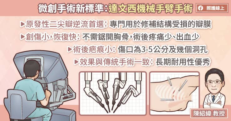 達文西機械手臂二尖瓣修補手術