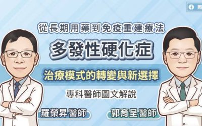 從長期用藥到免疫重建療法,多發性硬化症治療模式的轉變與新選擇,專科醫師圖文解說