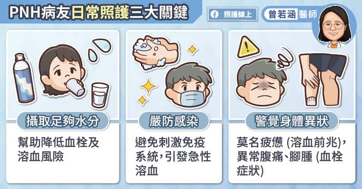 陣發性夜間血紅素尿症日常照護重點