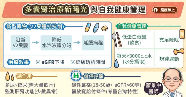 多囊腎治療新曙光
