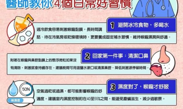 梅雨季喉嚨乾癢、反覆咳嗽？醫曝「5大日常保養方法＋潤喉食譜公開」喉嚨不再卡卡！