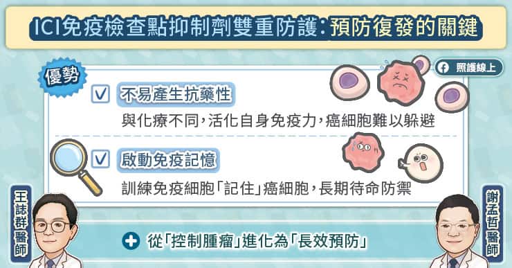ICI免疫檢查點抑制劑雙重防護
