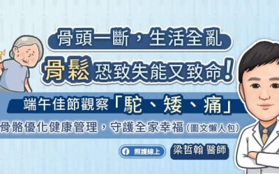 骨頭一斷，生活全亂，骨鬆恐致失能又致命！端午節觀察「駝、矮、痛」骨骼優化健康管理，守護全家幸福（圖文懶人包）