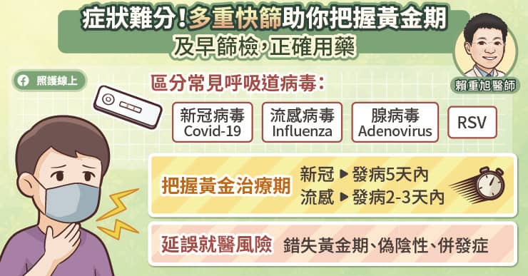 症狀相似難分辨，「多重快篩」幫助正確用藥