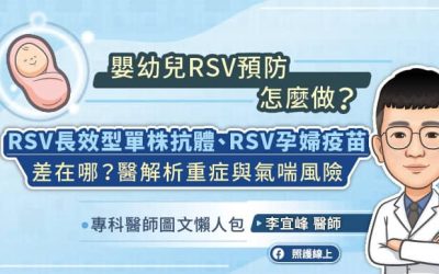預防嬰幼兒呼吸道細胞融合病毒RSV怎麼做？RSV單株抗體、RSV孕婦疫苗差在哪？醫解析重症與氣喘風險