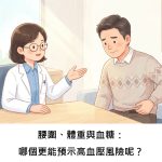 腰圍、體重與血糖：哪個更能預示高血壓風險呢？