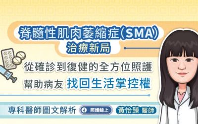 脊髓性肌肉萎縮症（SMA）背針治療、口服藥物、基因治療全攻略！萬芳醫院跨科別照護團隊助病友打造一站式醫療