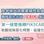 及早揪出荷爾蒙陽性乳癌轉移惡化元凶PIK3CA基因突變，第一線雙機轉PIK3CA抑制劑助翻倍無惡化時間、延緩化療！（圖文懶人包）