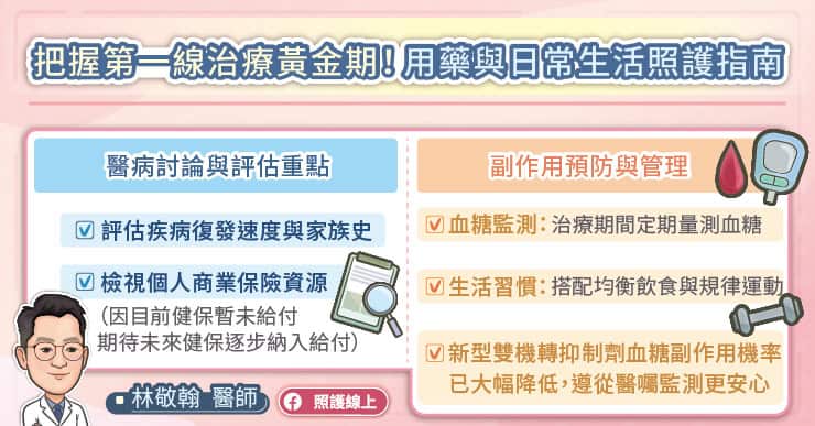 把握第一線治療黃金期