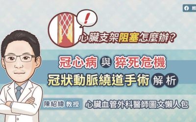 心臟支架阻塞怎麼辦？冠心病與猝死危機，冠狀動脈繞道手術解析，心臟血管外科醫師圖文懶人包