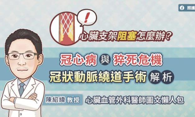 心臟支架阻塞怎麼辦？冠心病與猝死危機，冠狀動脈繞道手術解析，心臟血管外科醫師圖文懶人包