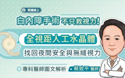 白內障手術不只救視力!全視距人工水晶體找回夜間安全與無縫視力,專科醫師圖文解析