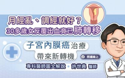 月經亂、調經就好?30多歲女反覆出血竟已肺轉移 子宮內膜癌新型治療帶來新轉機