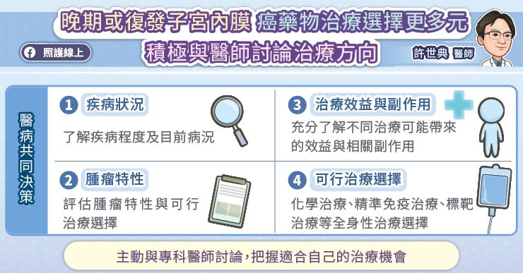晚期或復發子宮內膜癌藥物治療選擇