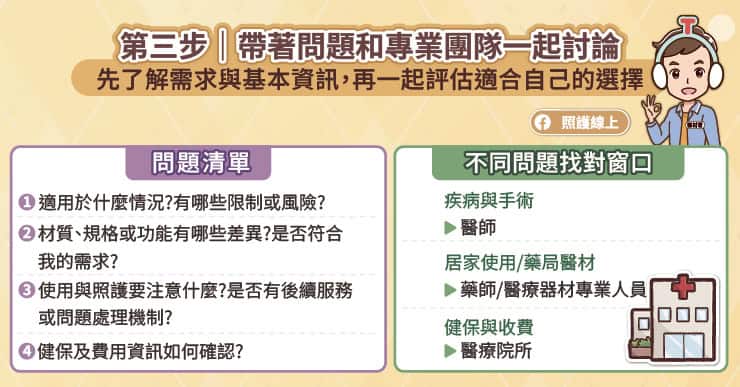 第三步帶著問題和專業團隊一起討論