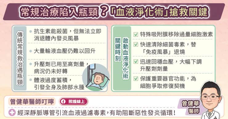 敗血症治療血液淨化術