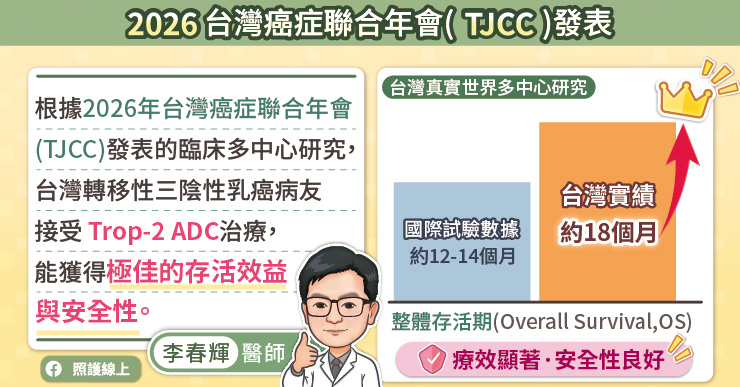 2026台灣癌症聯合年會