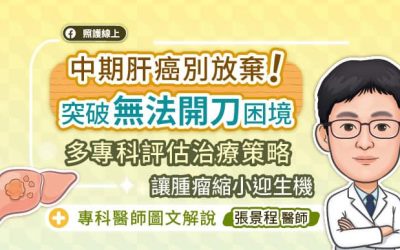 中期肝癌別放棄！突破「無法開刀」困境，多專科評估治療策略，讓腫瘤縮小迎生機，專科醫師圖文解說