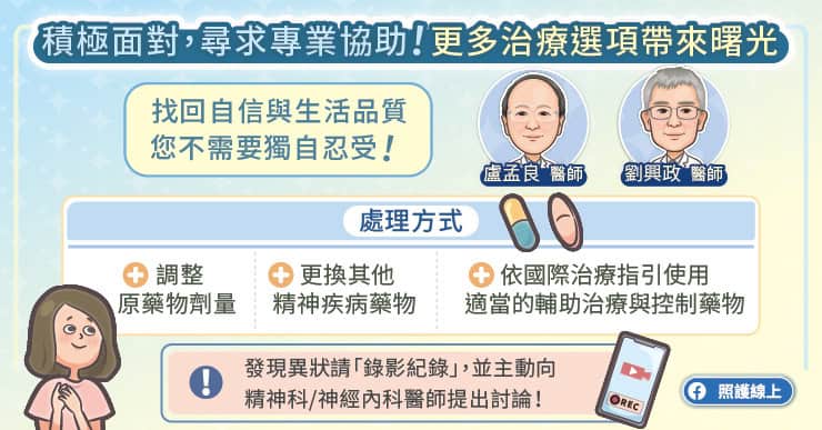 遲發性運動障礙治療選項